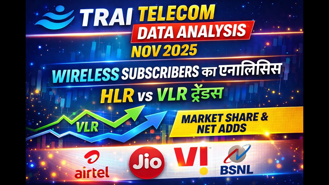 TRAI Subscription Data Nov 2025 | Wireless Subscribers का Deep Analysis | HLR vs VLR
