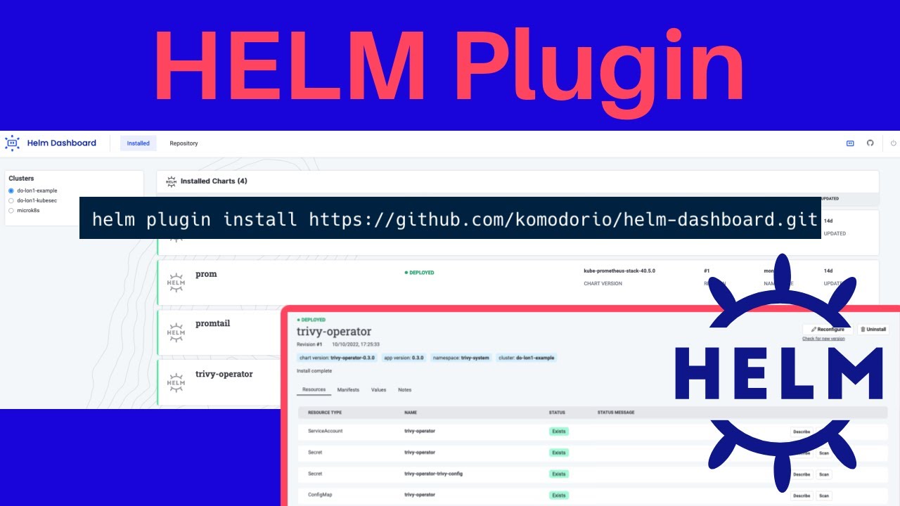 View your Helm Charts through this Dashboard -- Helm Plugins