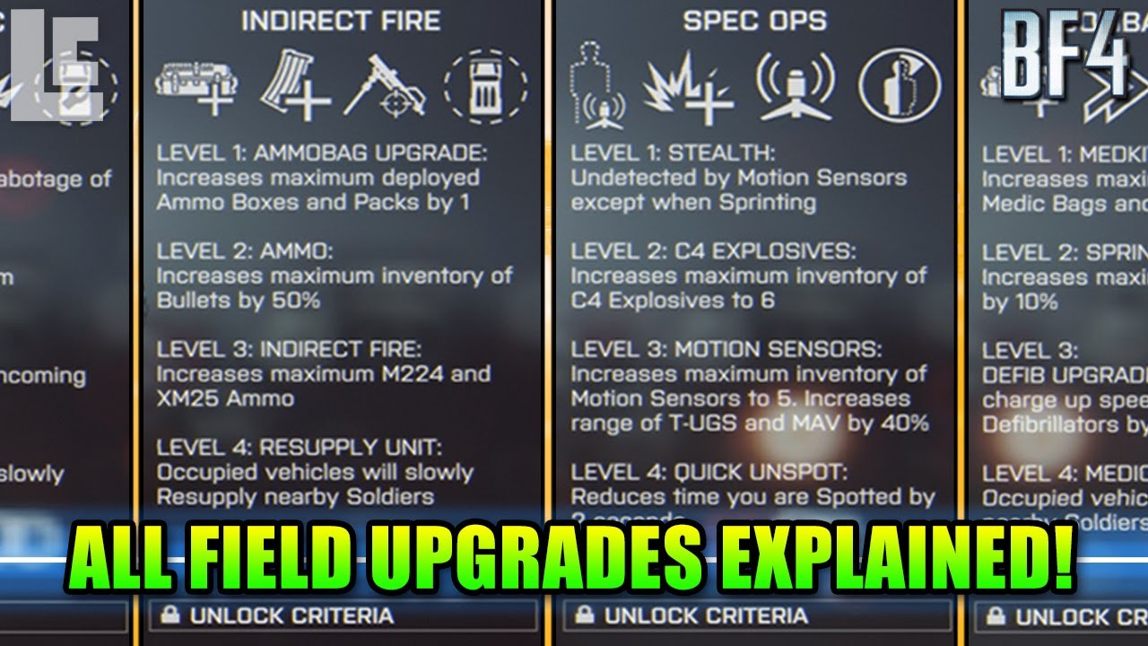 All BF4 Field Upgrades Explained, What Do You Think? (Battlefield 4 Gameplay/Commentary)