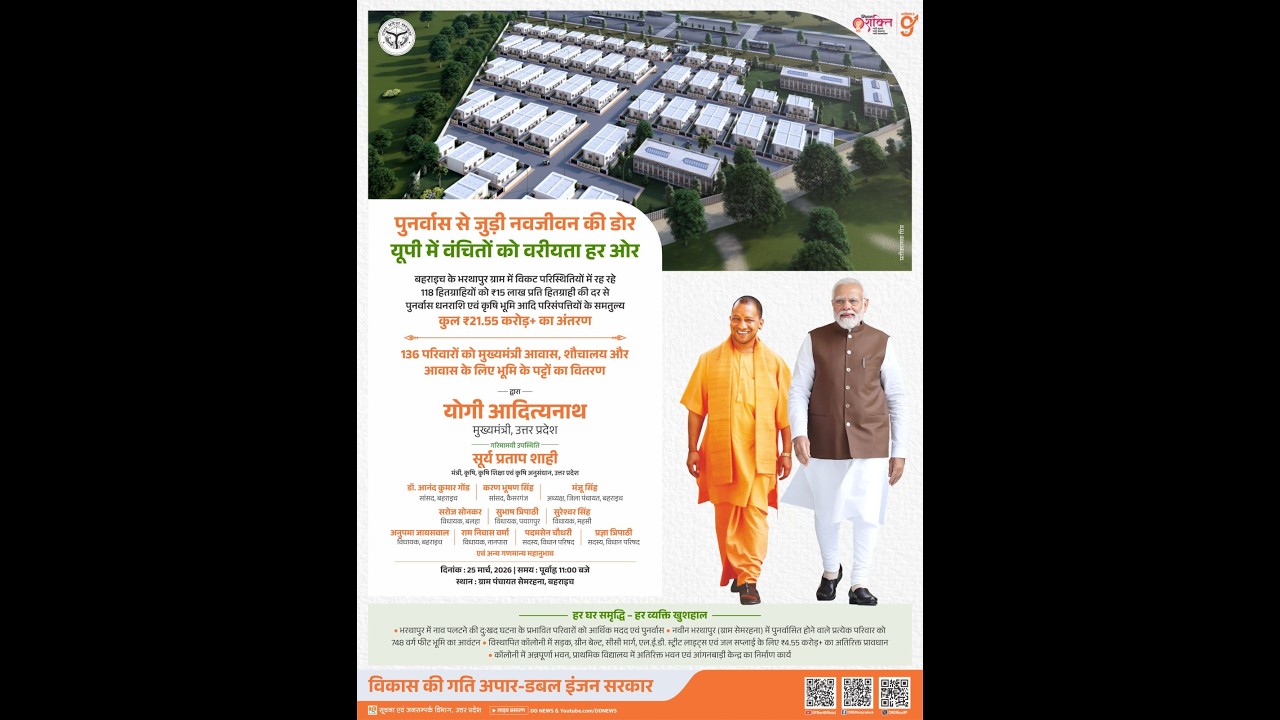 #LIVE: बहराइच में 136 परिवारों को CM आवास, शौचालय और आवास के लिए भूमि के पट्टों का वितरण कार्यक्रम