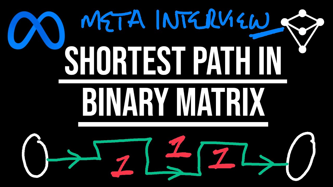 Shortest Path in Binary Matrix - LeetCode 1091 - JavaScript