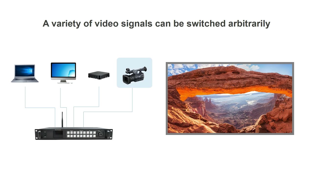 4K led video wall all-in-one led controller HD-VP1240