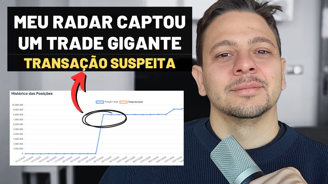 INVESTIDOR PROFISSIONAL faz TRADE ENORME COM OPÇÕES de BBAS3 -  venda de call descoberta