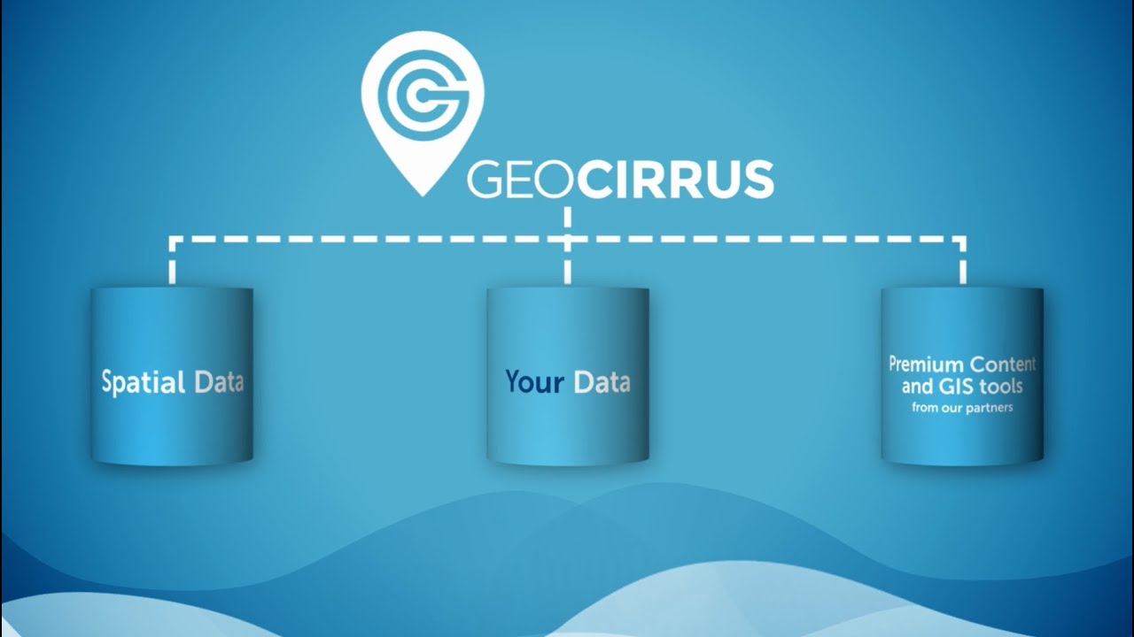 AAM GEOCIRRUS Our Cloud GIS Platform