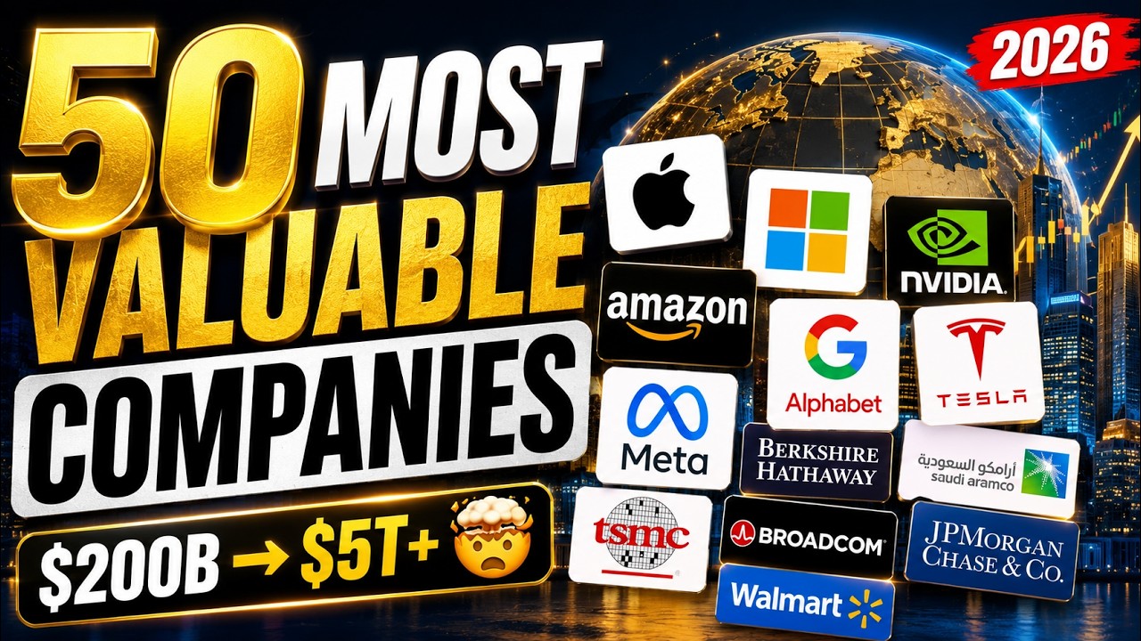 Top 50 Most Valuable Companies in the World 2026 💰 | Market Cap Ranked