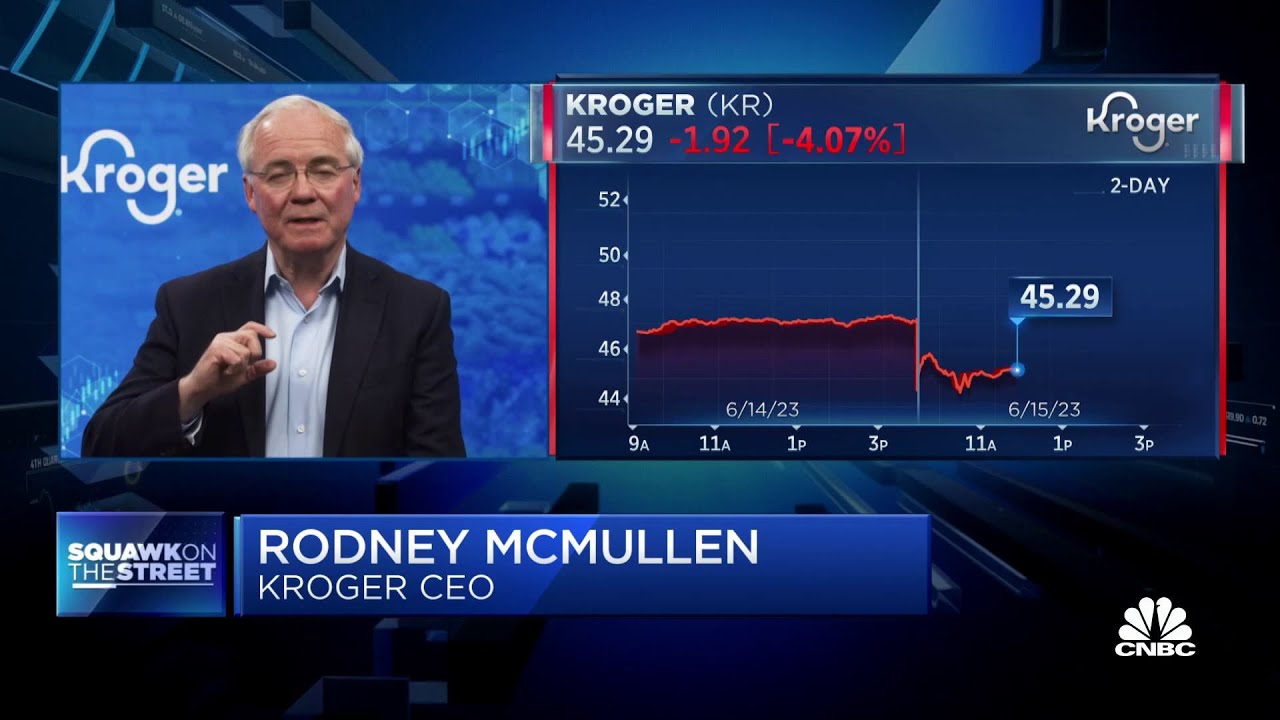 Kroger CEO: Food inflation is moderating