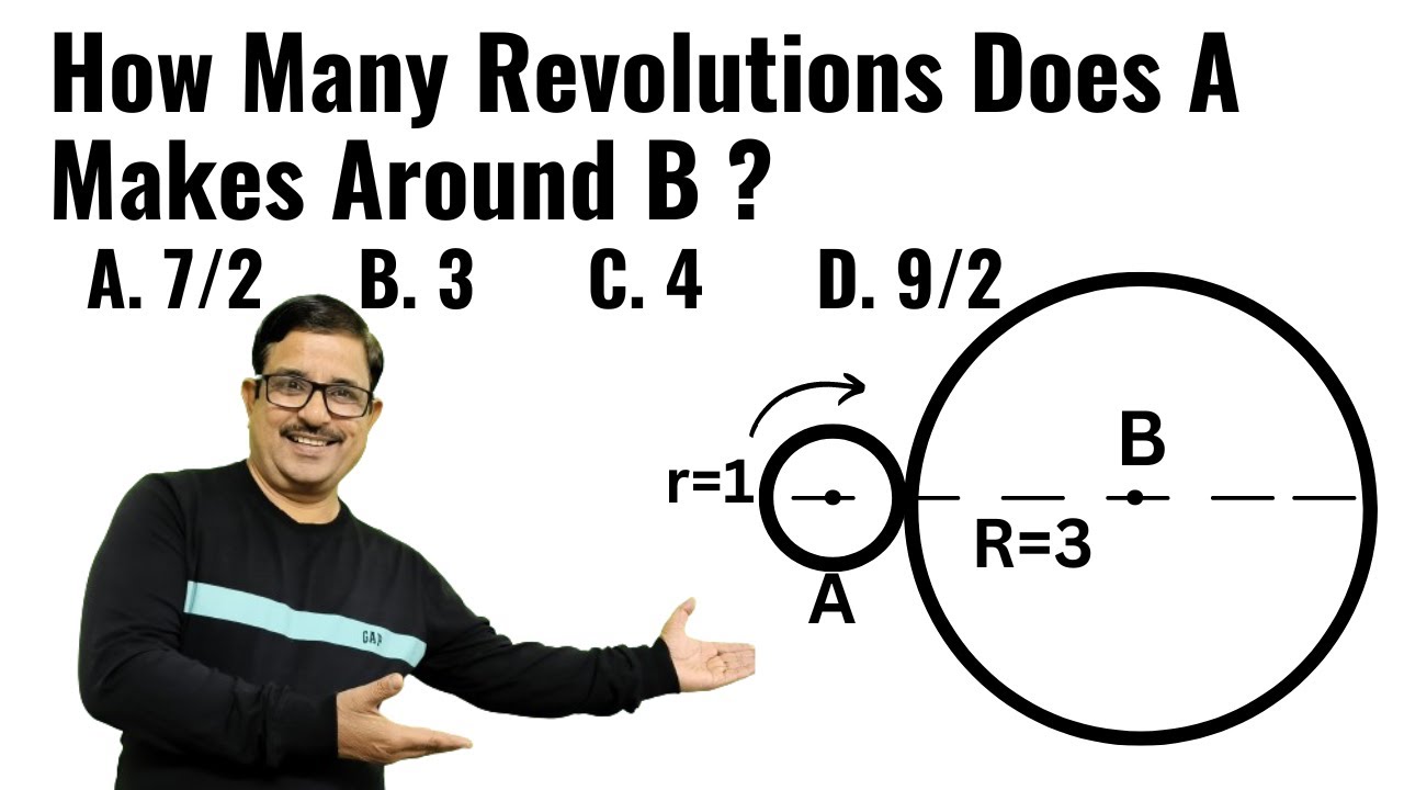 Your Answer is Wrong - Coin Rotation Paradox SAT USA | Mathskart | BPS Chauhan