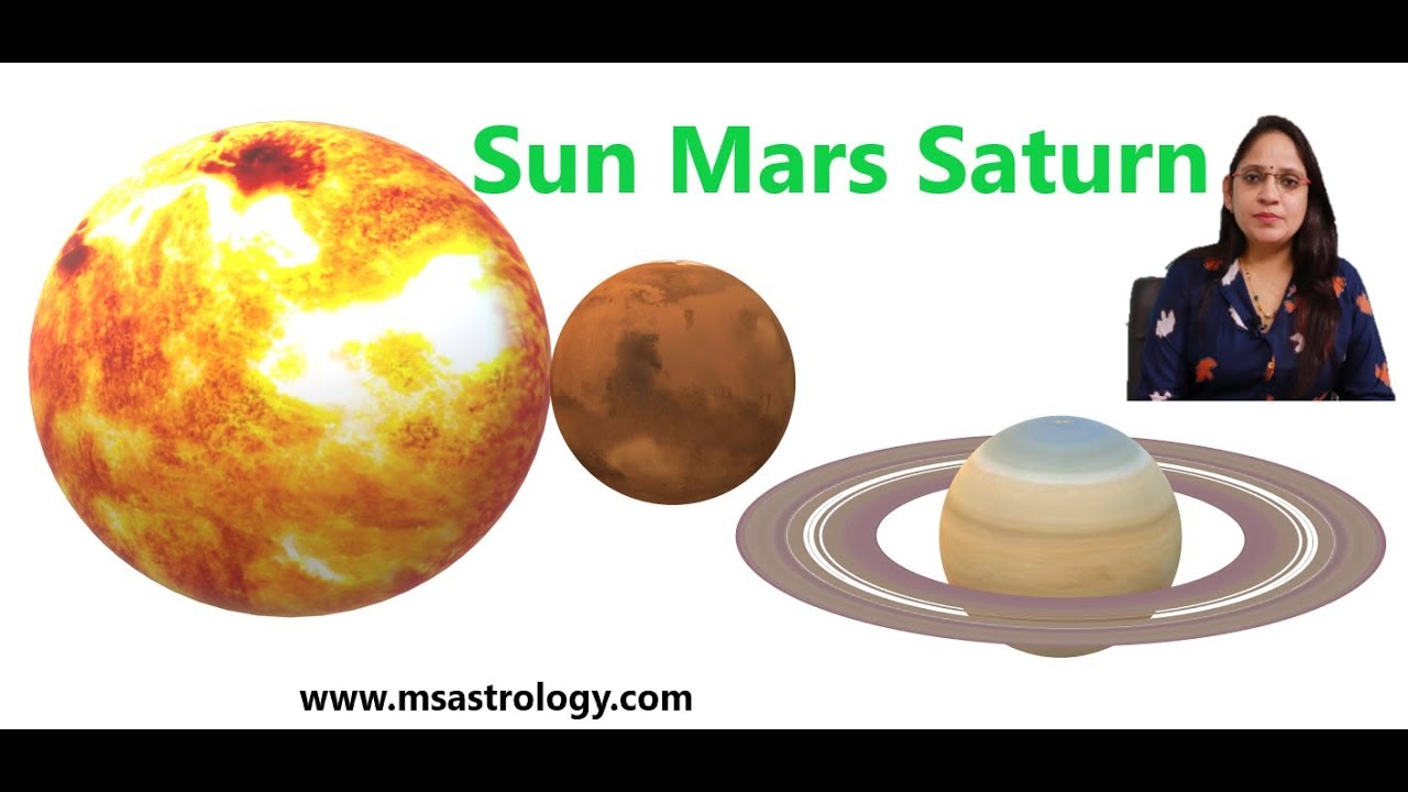 Sun Mars Saturn Conjunction. MS Astrology - Vedic Astrology in Telugu Series.
