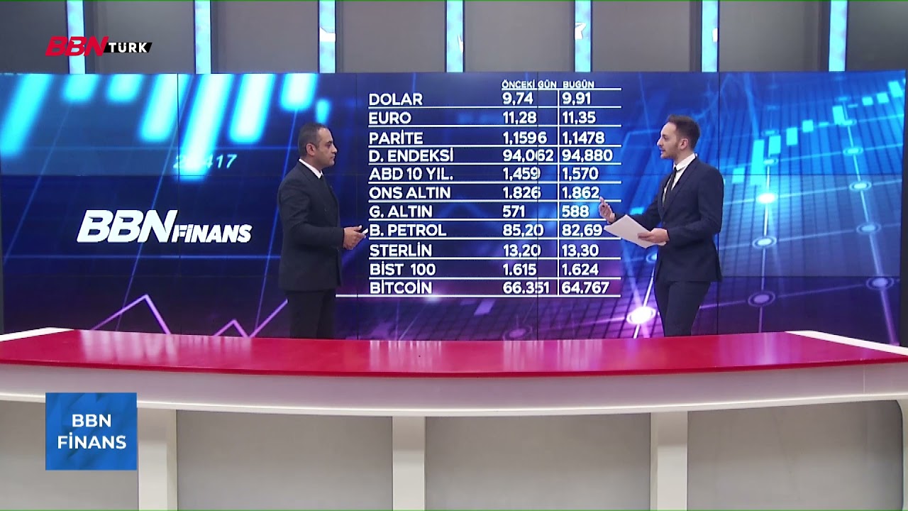 'BBN Finans' |Tarkan Kaleli, Erdal &Ouml;zel| - 11.11.2021