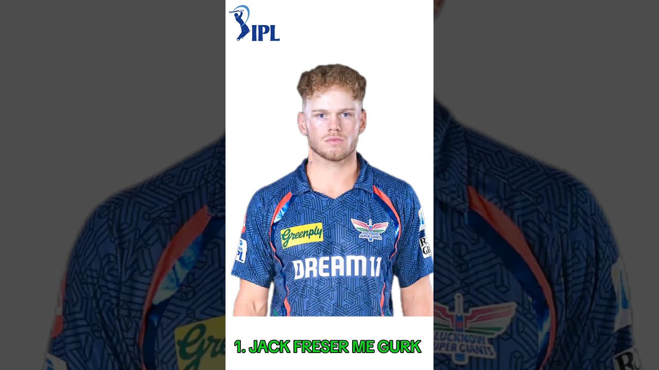 LSG TARGET PLAYERS IN IPL 2026 AUCTION| LSG FULL SQUAD OF IPL 2026 #ipl #shorts #trending #viral