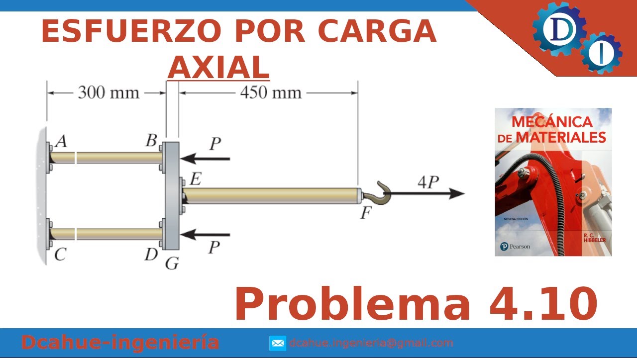 DEFORMACIÓN POR CARGA AXIAL | MECÁNICA DE MATERIALES | HIBBELER | EJERCICIO RESUELTO 4.10