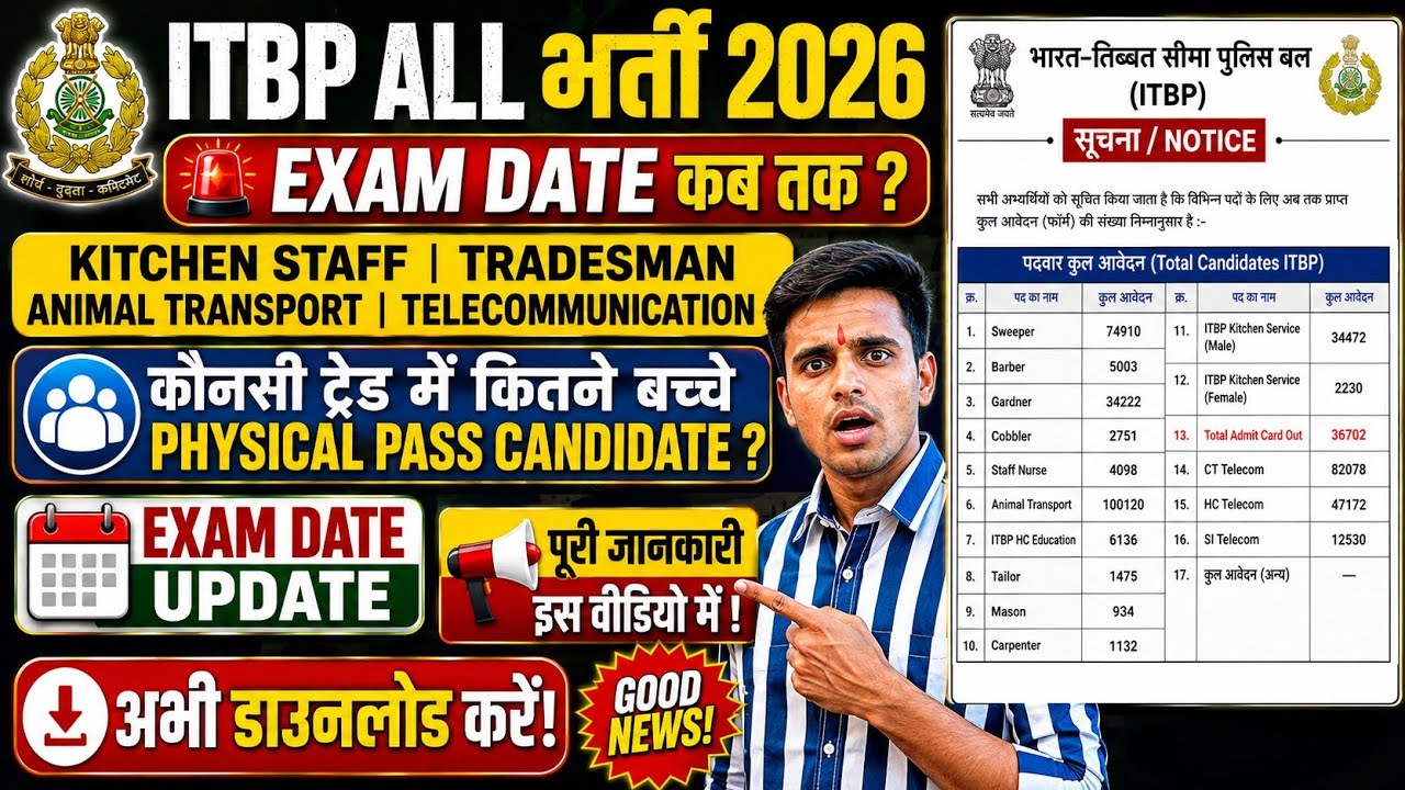 ITBP ALL भर्ती EXAM DATE 2026 // ITBP ANIMAL TRANSPORT KITCHEN STAFF TRADESMAN EXAM DATE 2026 #ITBP