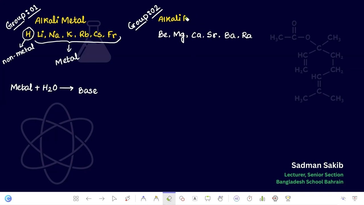 SSC Chemistry- Periodic Table- Basics
