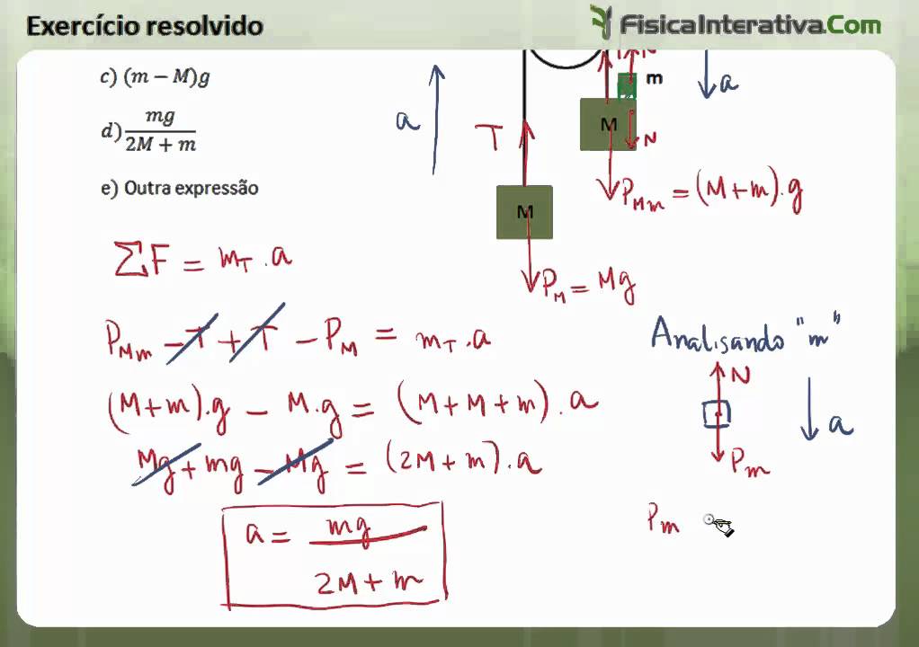 Aplicações das leis de Newton - Caiu no ITA - Exercício 7