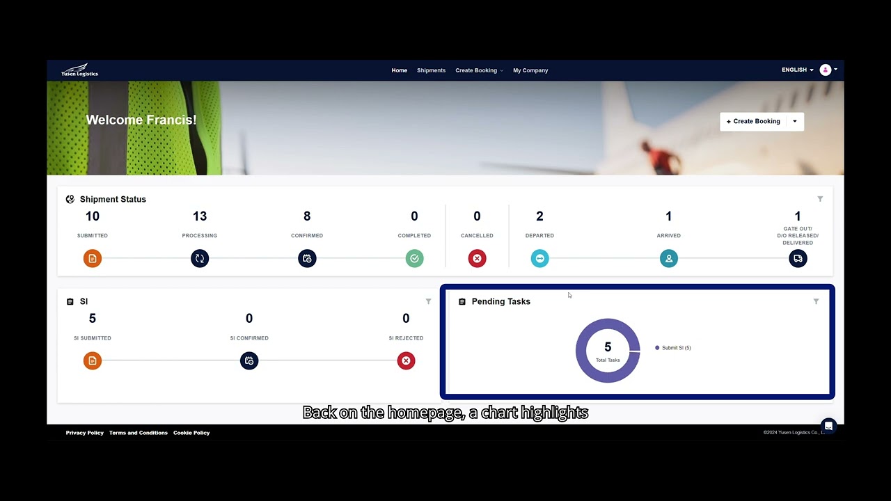 Discover YVF-Book: Your Centralized Online Platform for Freight Booking and Management