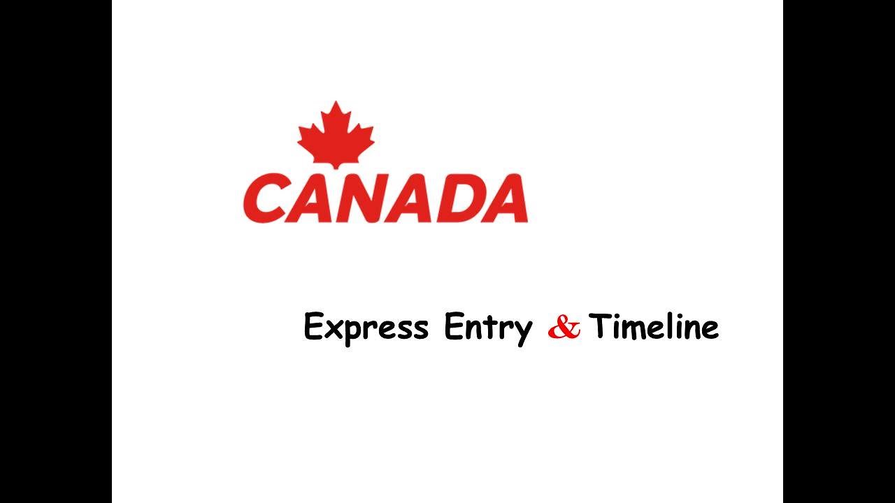 Canada Express Entry and Timeline 2019