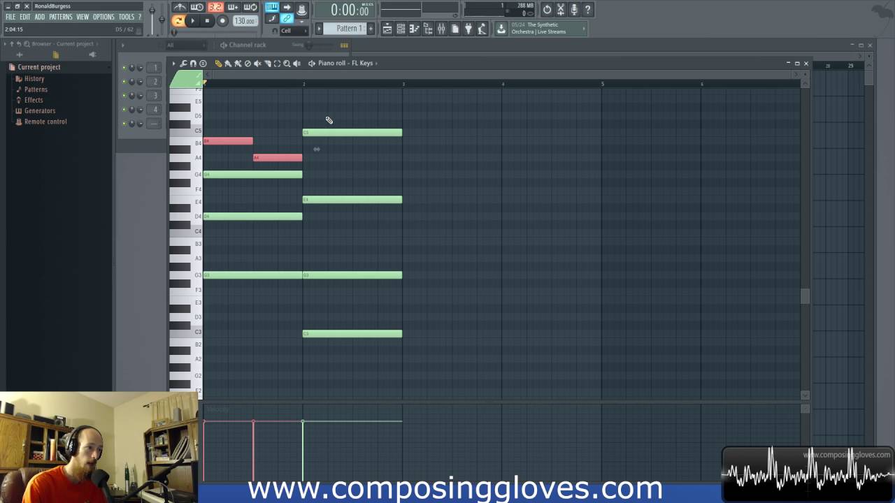 MIDI Music Theory 55 - Perfect Authentic Cadence