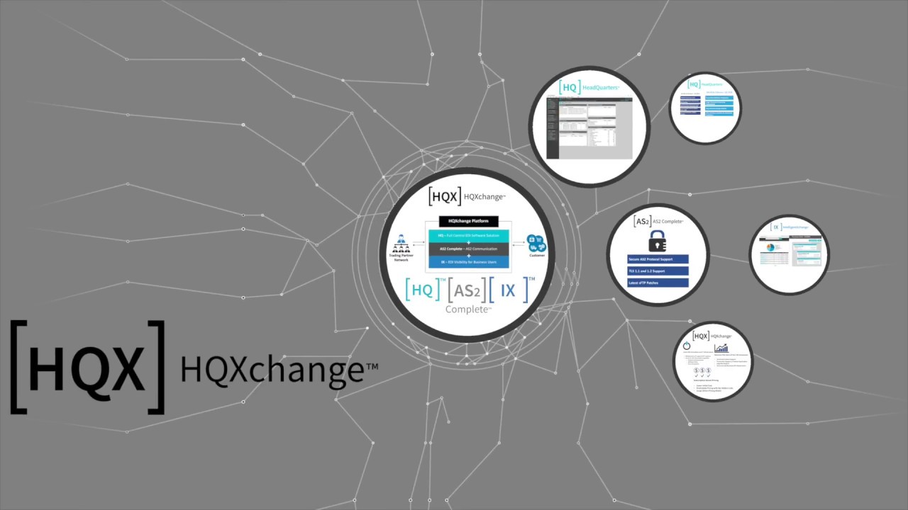 HQX - HQXchange New EDI Software Solution from 1 EDI Source