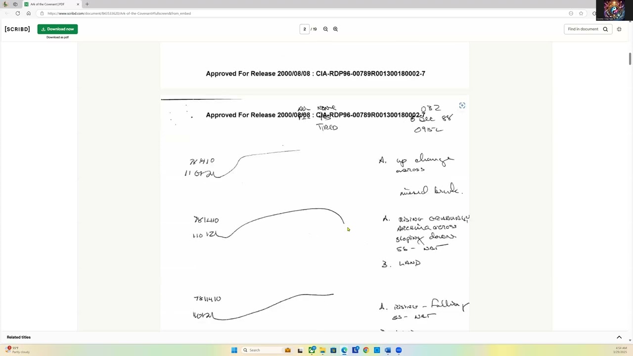 CIA Document Claims Ark of the Covenant Exists via Remote Viewing