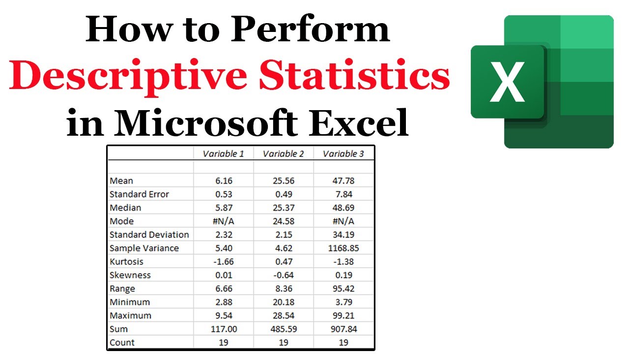 Performing Descriptive Analysis in Microsoft Excel under a Minute | Mean, Median, Mode