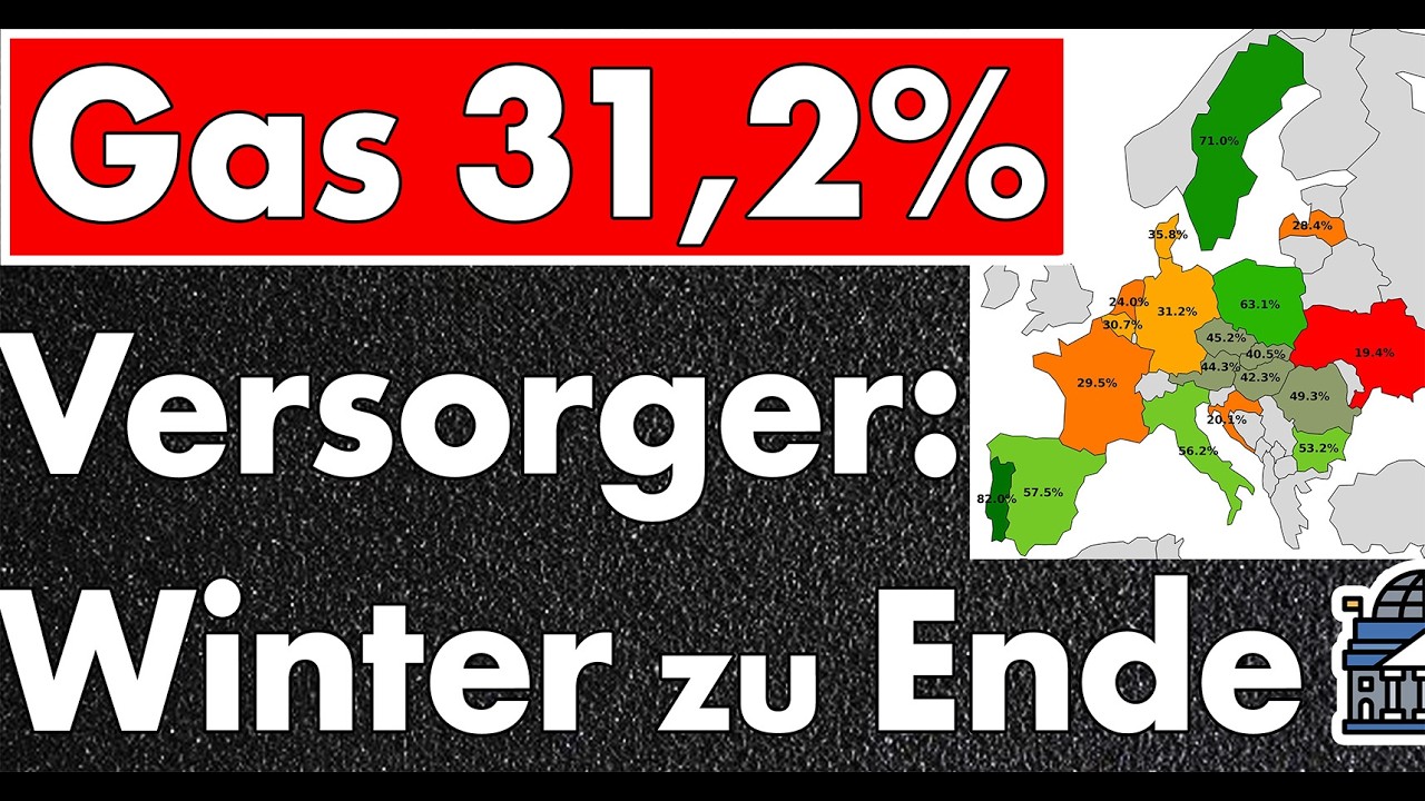 Gasspeicher fällt auf 31,25% - Lage ist kritisch - Versorger rechnen nicht mehr mit Kälte!