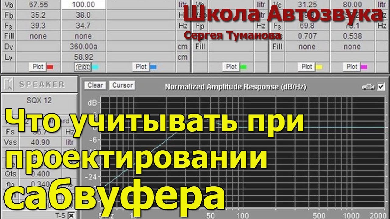 Что надо учитывать при проектировании сабвуфера