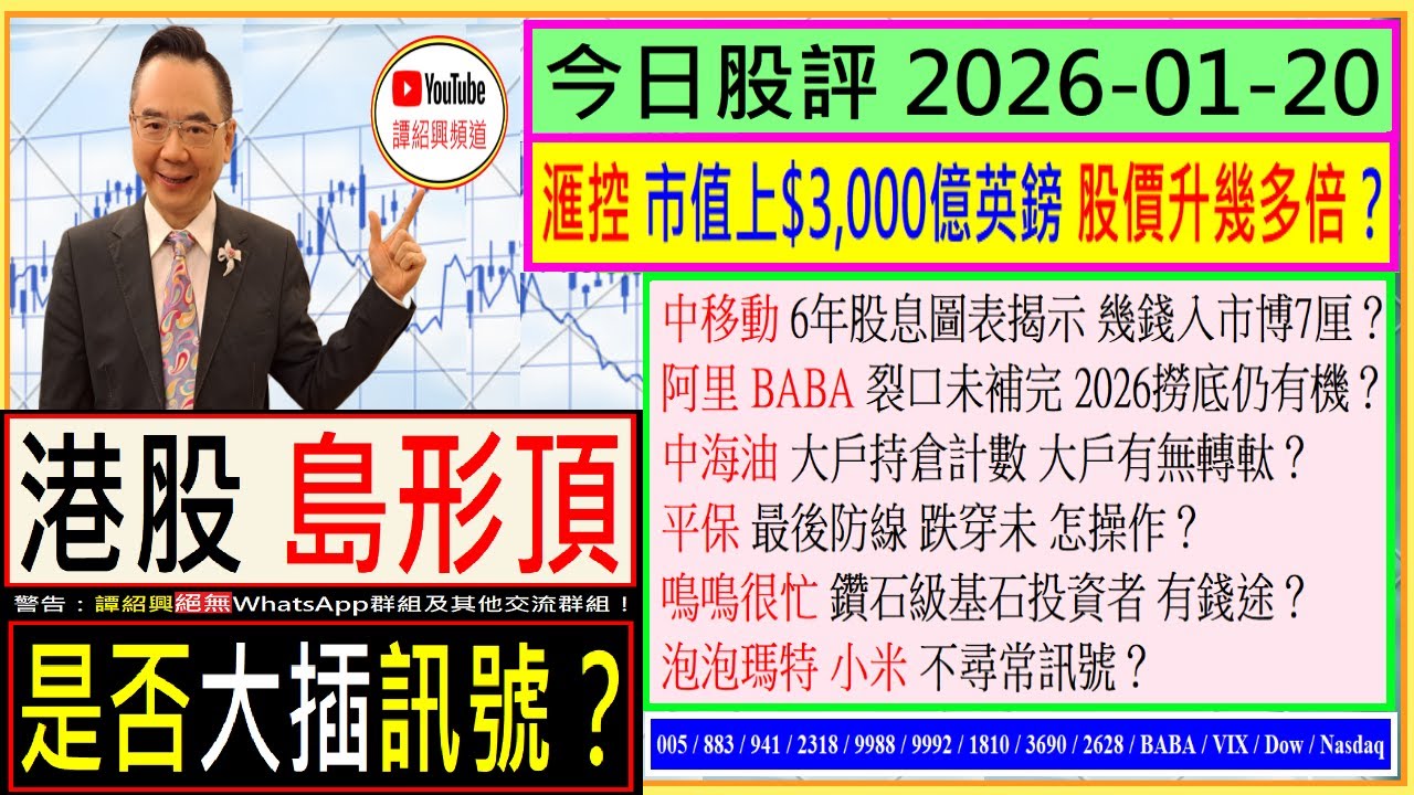港股 島形頂 是否大插訊號？滙控 市值上$3000億英鎊 ? 阿里 BABA  2026撈底仍有機？中海油 大戶持倉 有無轉軚？中移動 6年股息圖表 揭示幾錢入市博？平保 最後防線 跌穿未 怎操作？