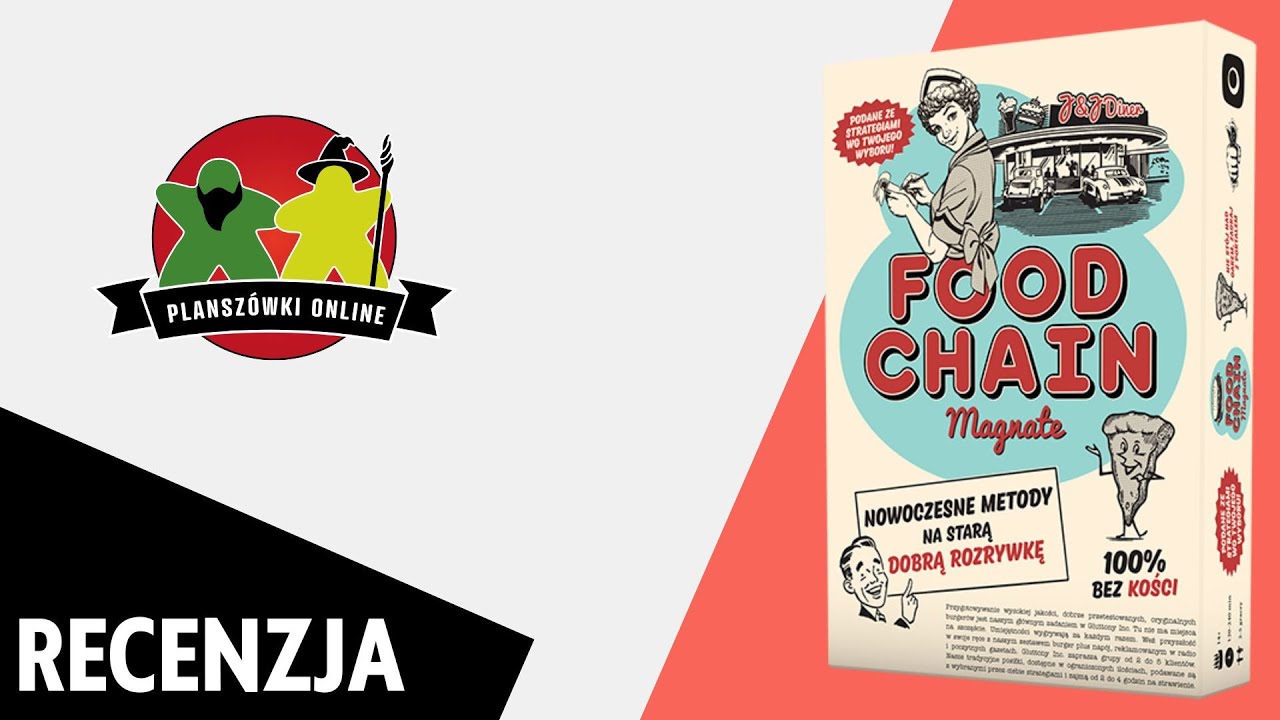 Food Chain Magnate - Recenzja
