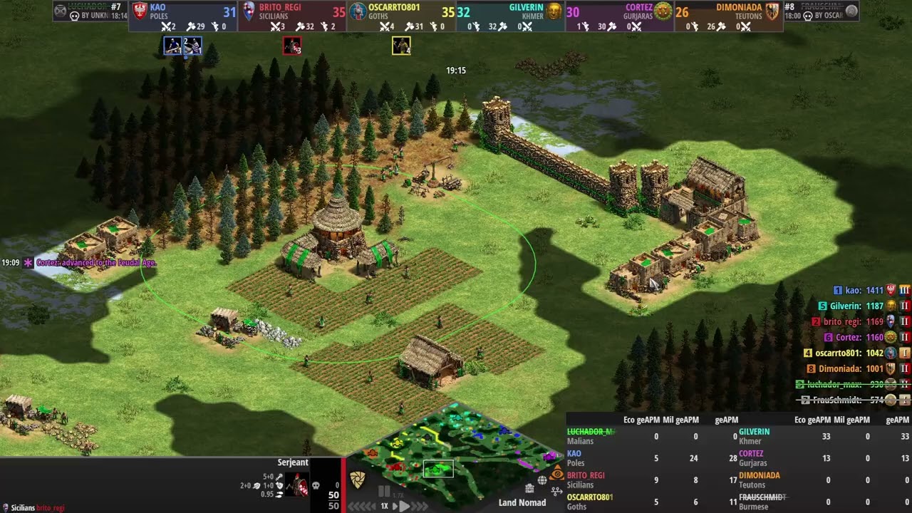 AoE2 FFA Sudden Death Land Nomad #1