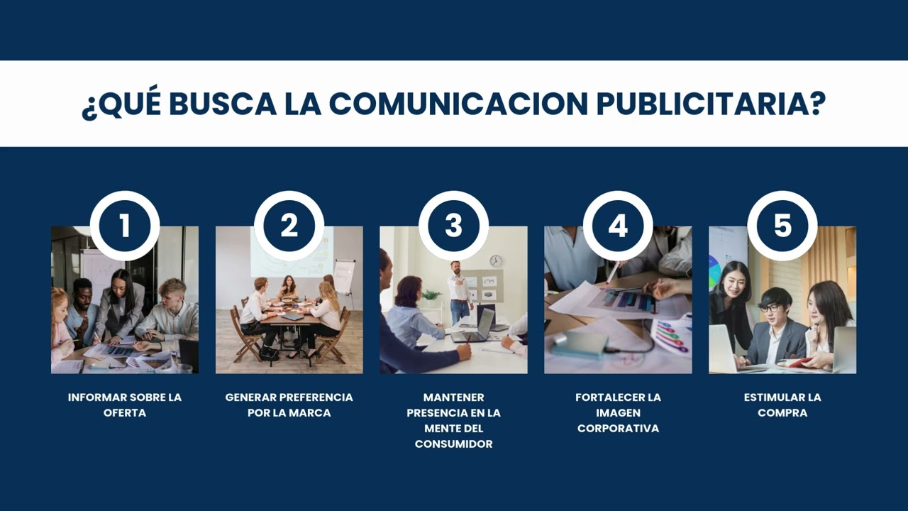 Publicidad y Comunicación Publicitaria