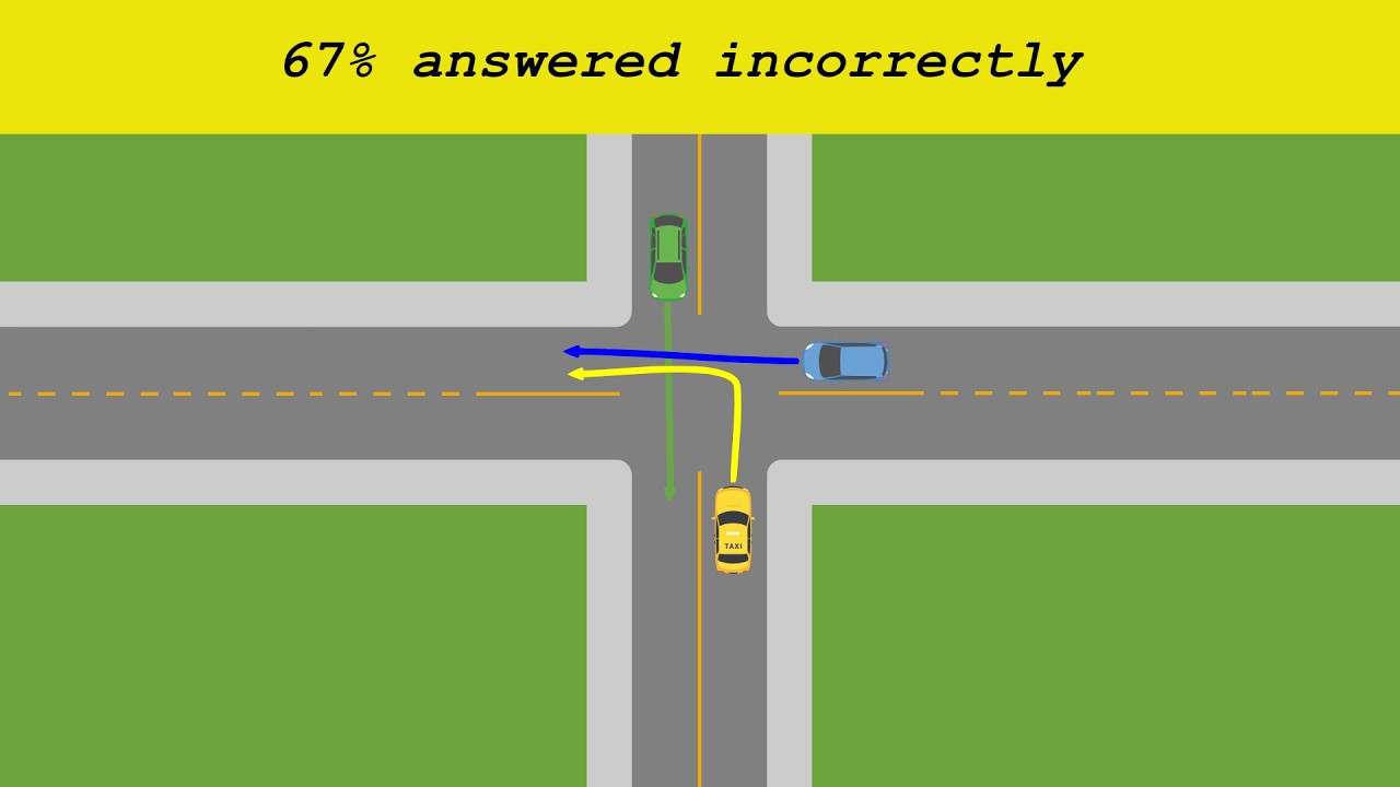 Who Goes FIRST at This Intersection? USA Road Rules Explained