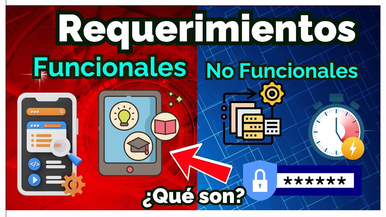 ✅⚙️ Requerimientos FUNCIONALES y ❌🔧 NO FUNCIONALES en el DESARROLLO de SOFTWARE