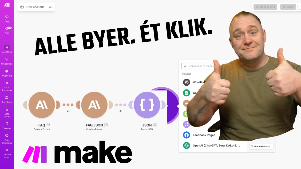 Bliv synlig i hver by i dit arbejdsområde. 1 - 50+ unikke landingssider med Make.com!
