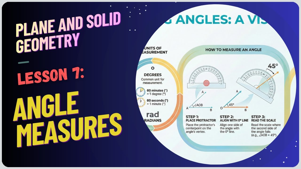 Lesson 7 | Angle Measurement in Plane Geometry | Postulates, Precision & Applications Explained