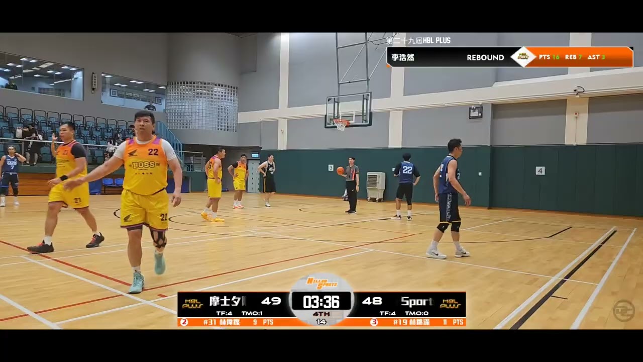 第二十九屆HBL PLUS 72228 4