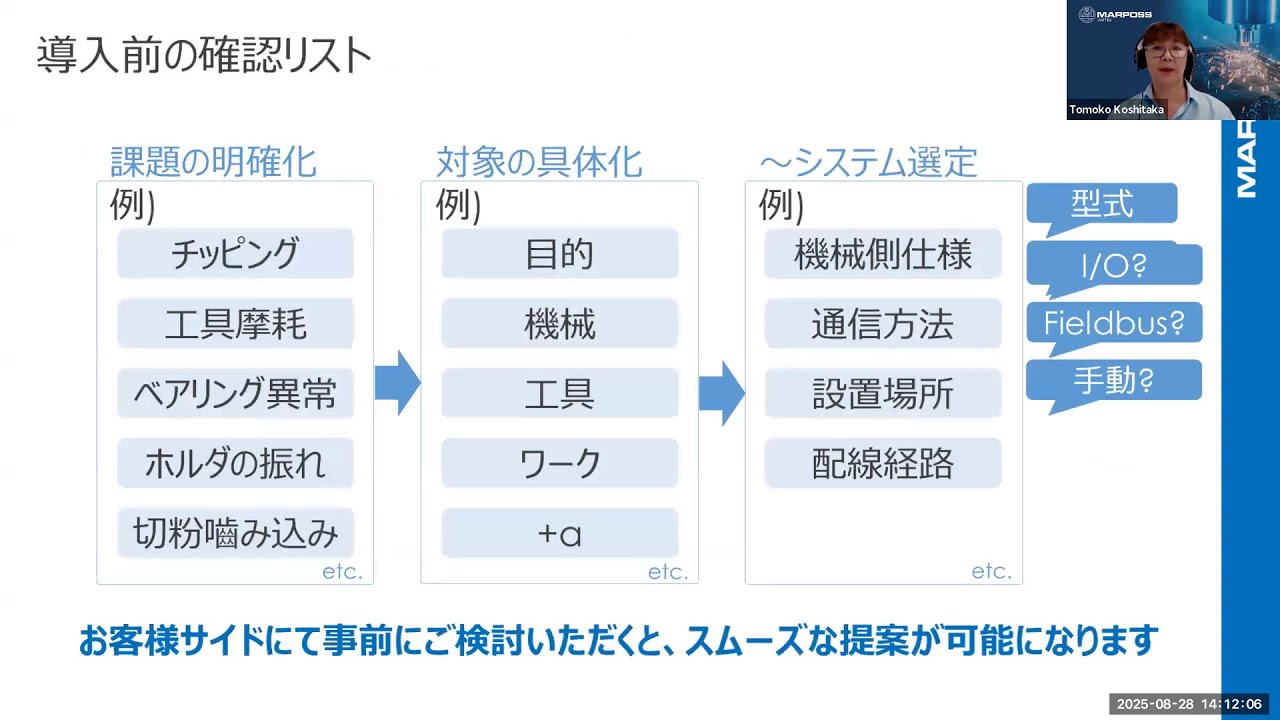 導入までの不安を解消！成功事例に学ぶモニタリングシステム導入の進め方