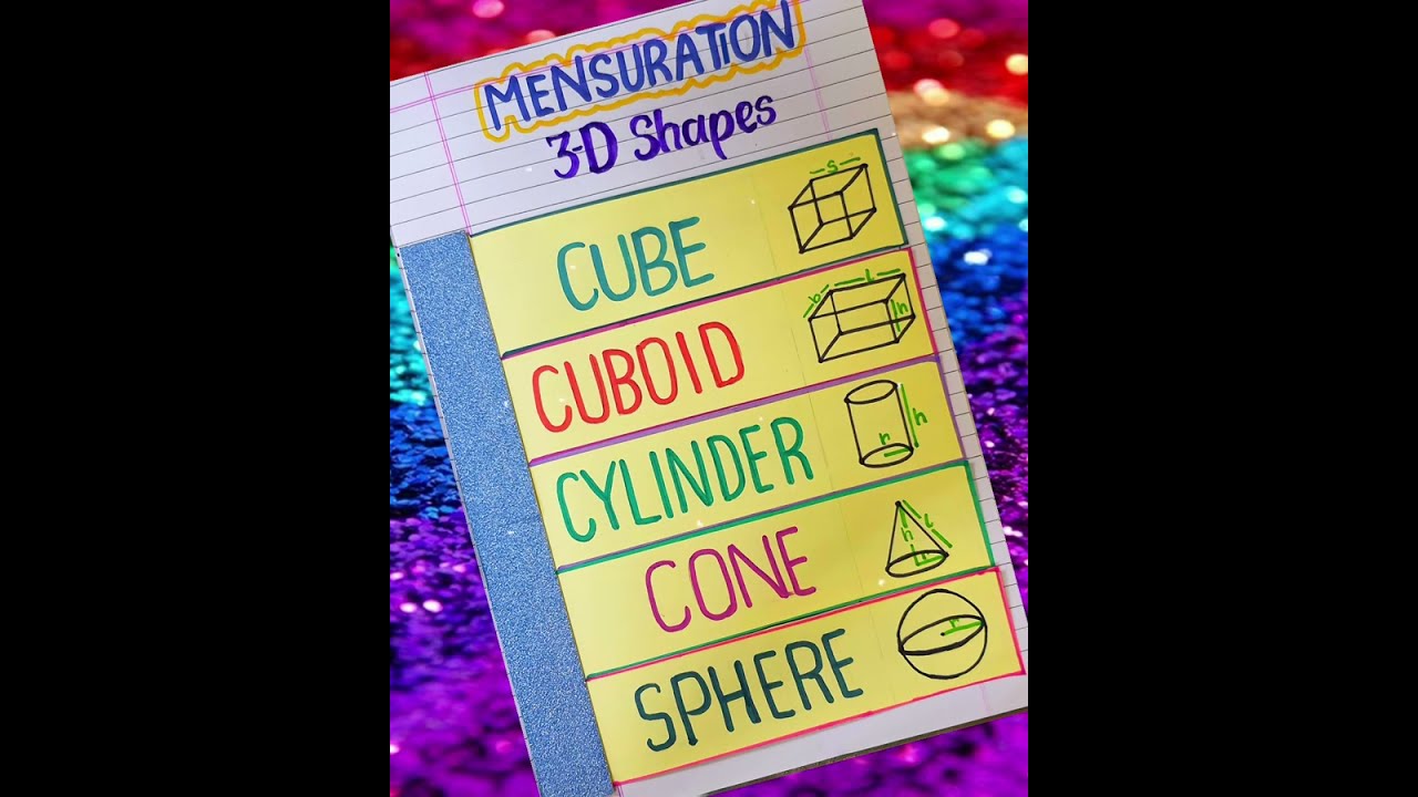 Class 10 formula chart🌟maths project🌟area and volume of 3Dshapes flap book🌟class 10 activity