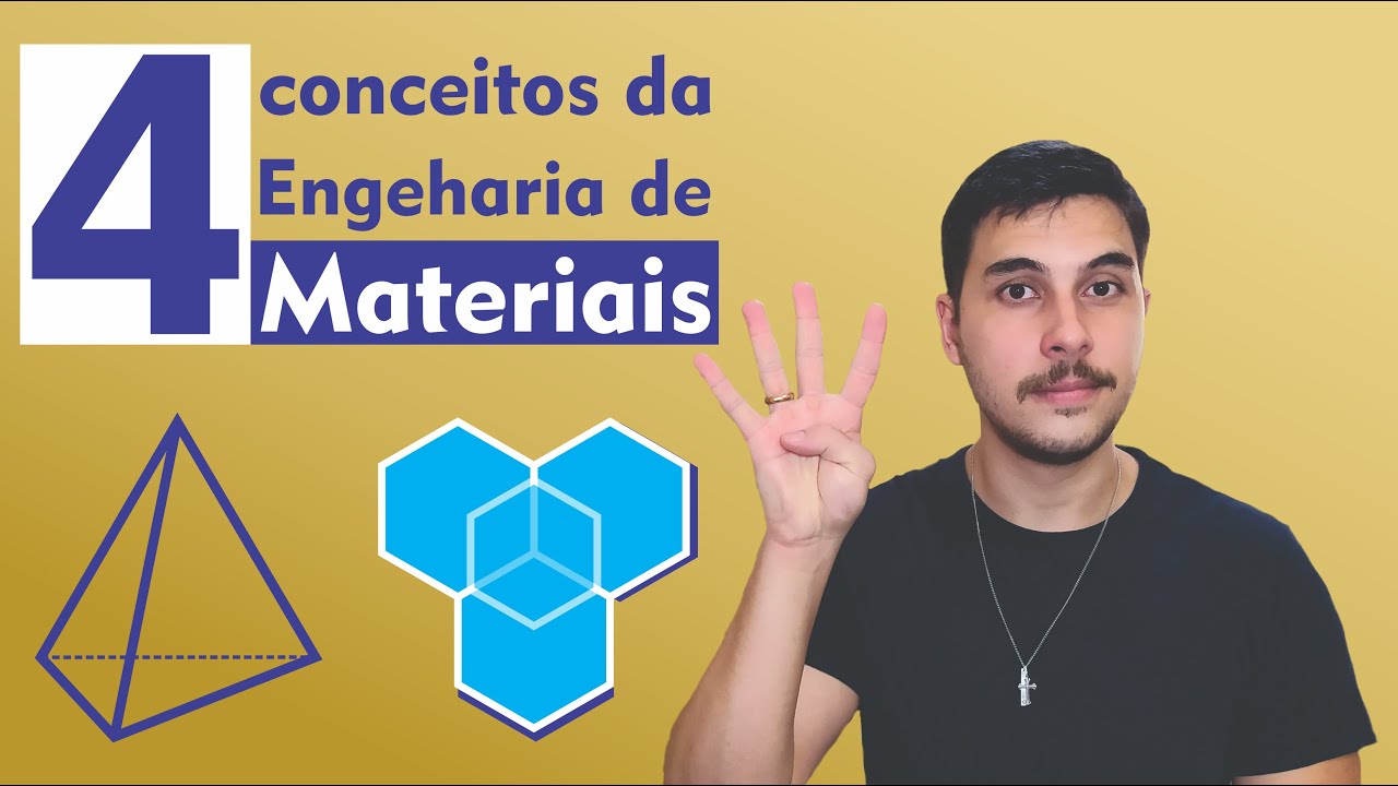 Quatro conceitos da engenharia de materiais! | Qual a aplicação do material?