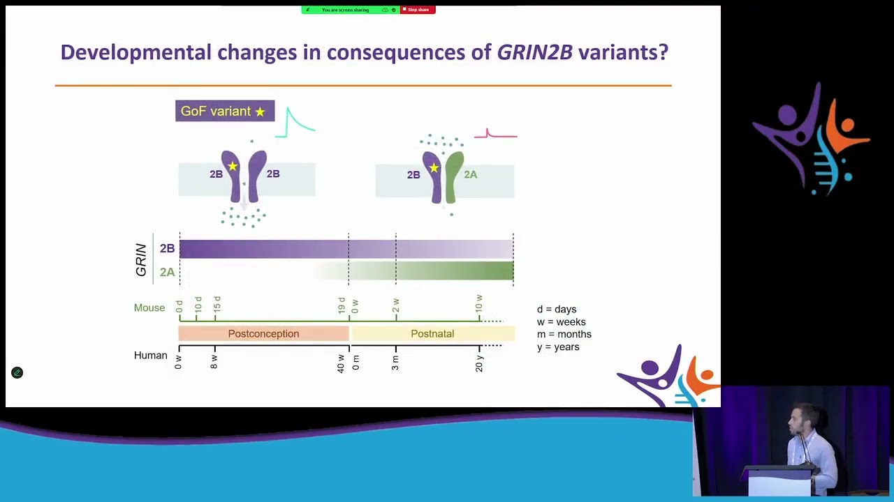 New Directions in GRI Science I: A Researcher-to-Researcher Exchange on iGluRs