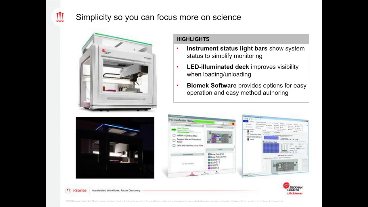 The Future of Liquid Handling Automation has Arrived