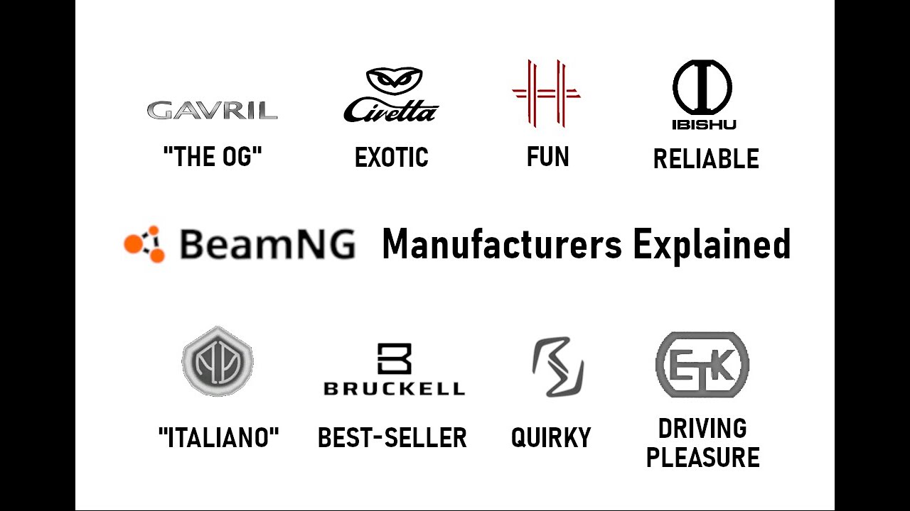 Every BeamNG Manufacturer Explained in 22 Minutes