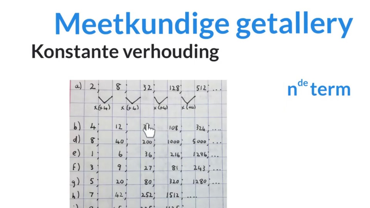 Getallery Meetkundig n-de term  Beskryf (wiskdou)