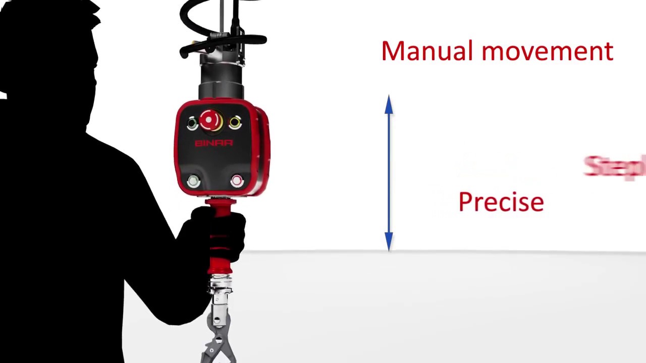 Binar Quick Lift Systems Arm QLA