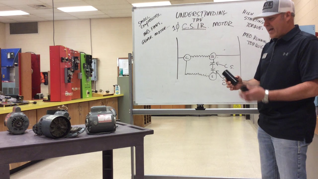Understanding Capacitor Start Induction Run CSIR