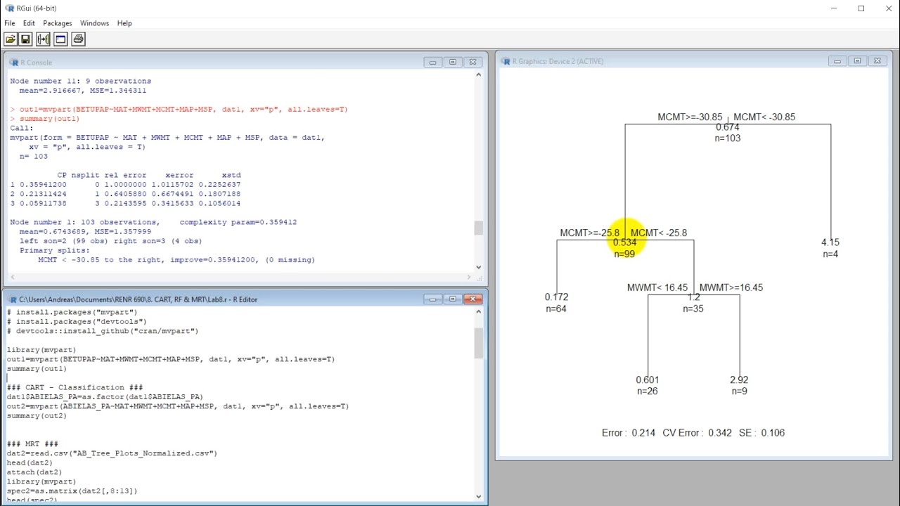 14.4. Lab walk trough: Interpretation of CART, MRT, randomForest examples (mv690, cart2)