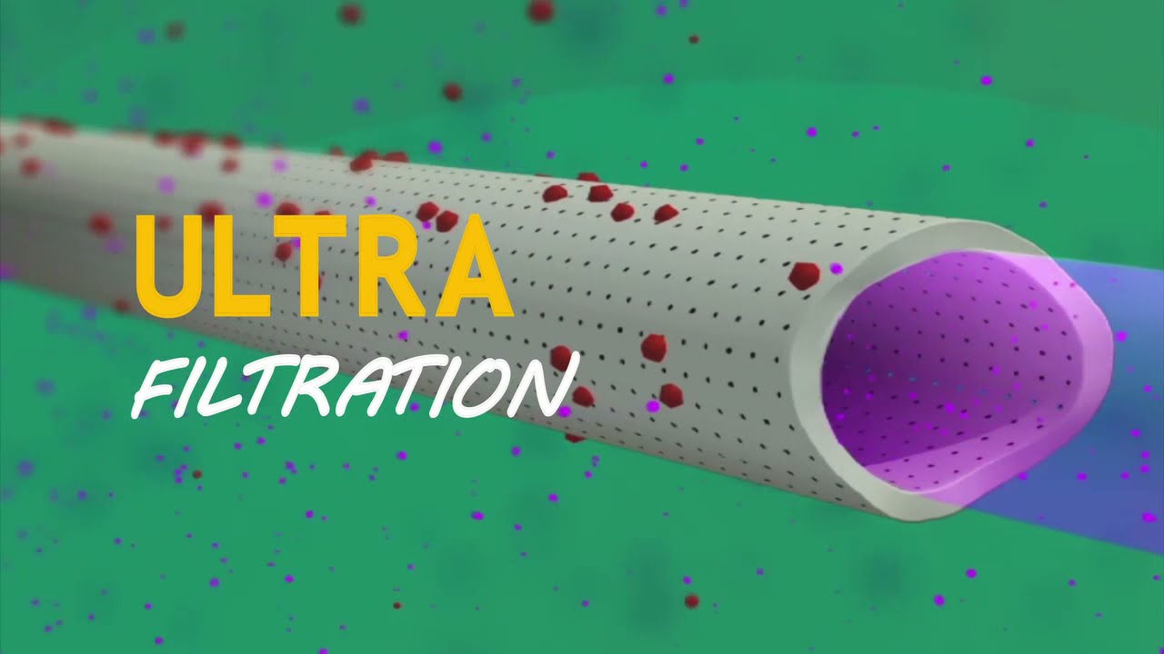 Filtration (Ultrafiltration)  and Membrane separation