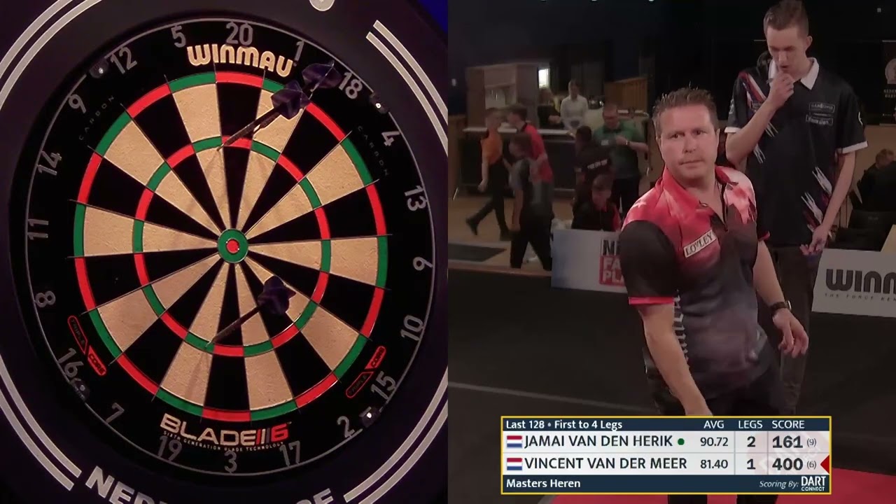NDB MASTERS 2024 - Heren L128