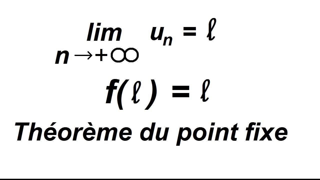 Le théorème du point fixe - exercice corrigé