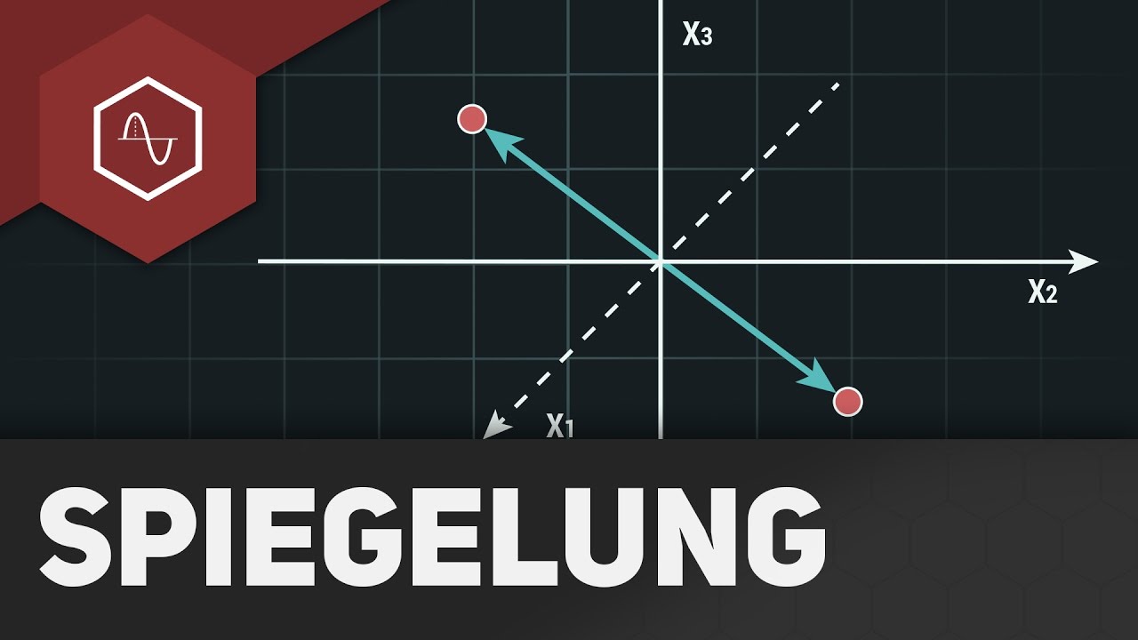 Spiegelung Punkt an Ebene über Lotgerade