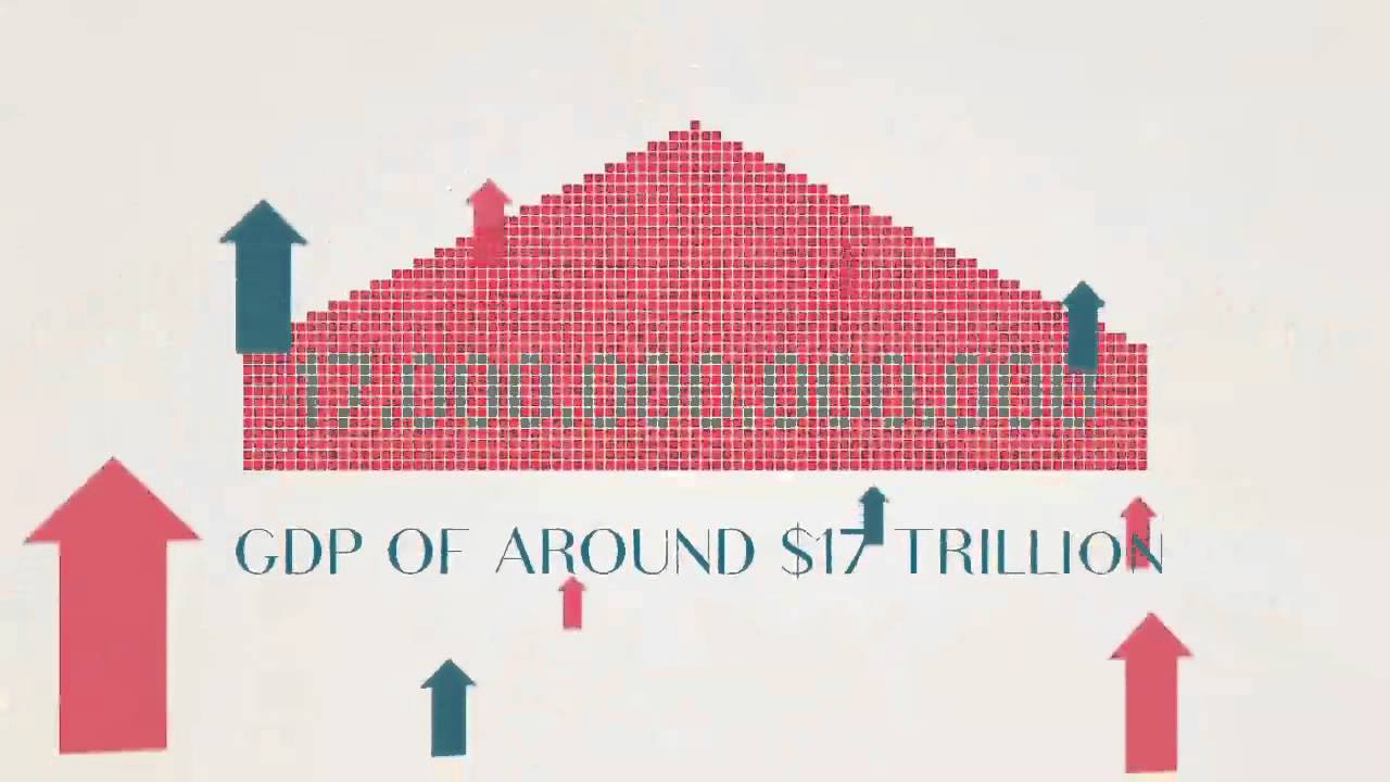 ASEAN Connectivity Video Series - Unleashing ASEAN's Economic Potential